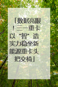 数据亮眼！三一重卡以“智”造实力稳坐新能源重卡头把交椅
